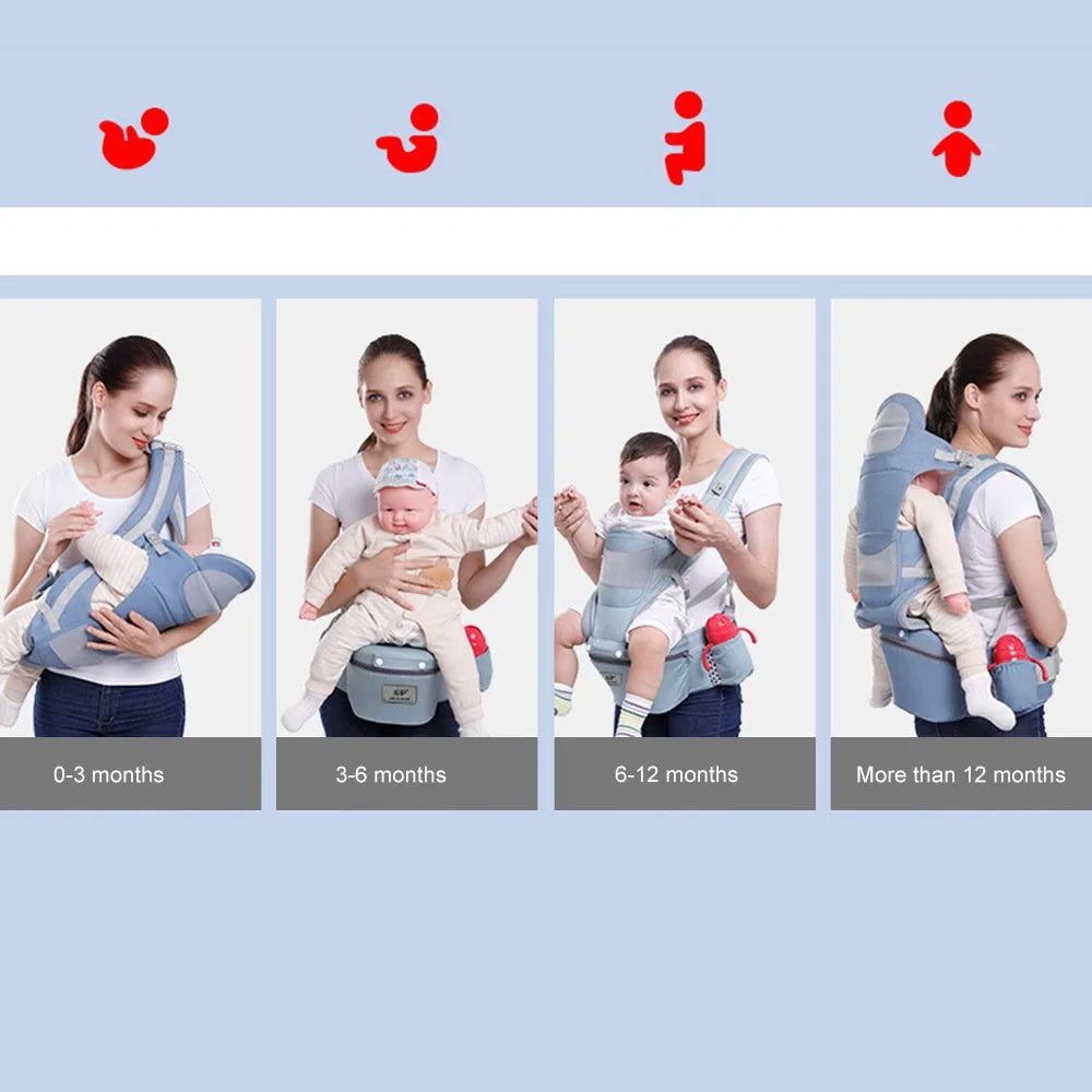 Ergonomic Baby Carrier Backpack.